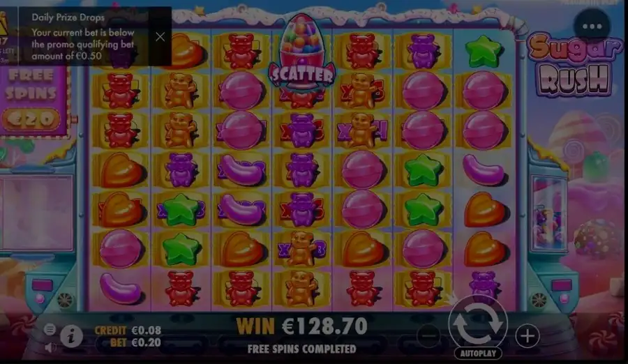 Free spins completed with €128.70 total payout in Sugar Rush